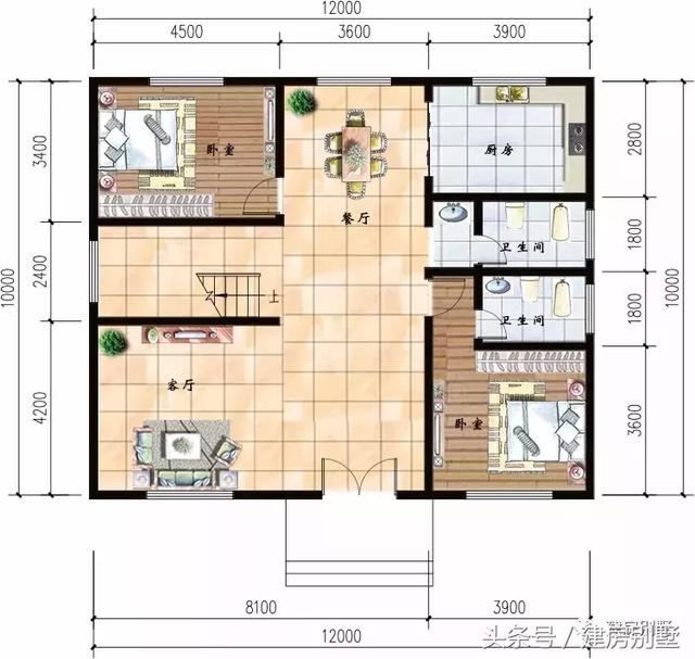 3款開間12米的農村三層房屋設計圖，第2款很受歡迎