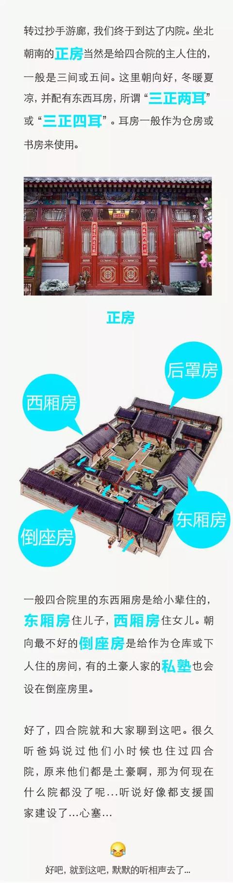 中國(guó)四合院詳細(xì)圖解，讓您全面了解四合院