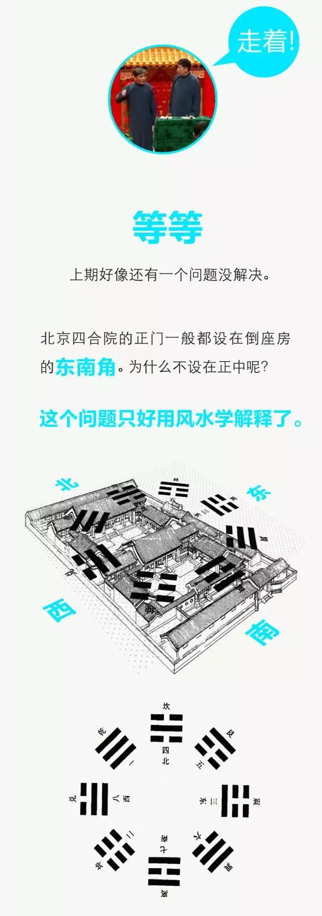 中國(guó)四合院詳細(xì)圖解，讓您全面了解四合院