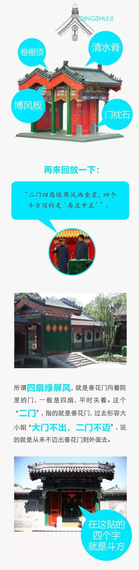 中國(guó)四合院詳細(xì)圖解，讓您全面了解四合院