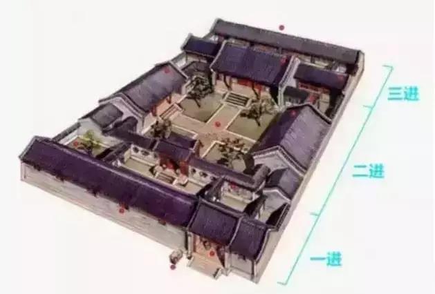 中國(guó)四合院詳細(xì)圖解，讓您全面了解四合院