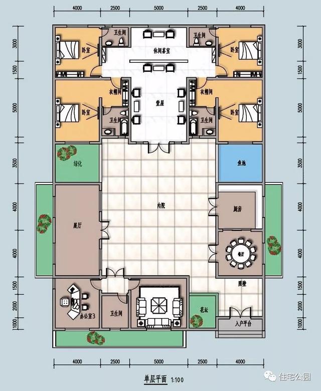 四合院戶型方案圖大全，徽派四合院PK北式四合院