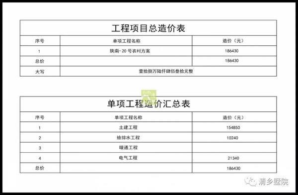 10米X17米簡(jiǎn)約大方17萬(wàn)內(nèi)自建別墅方案