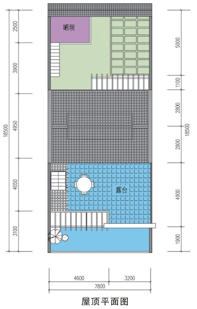 農(nóng)村聯(lián)排別墅，面寬7.8米，有禽畜有菜園！