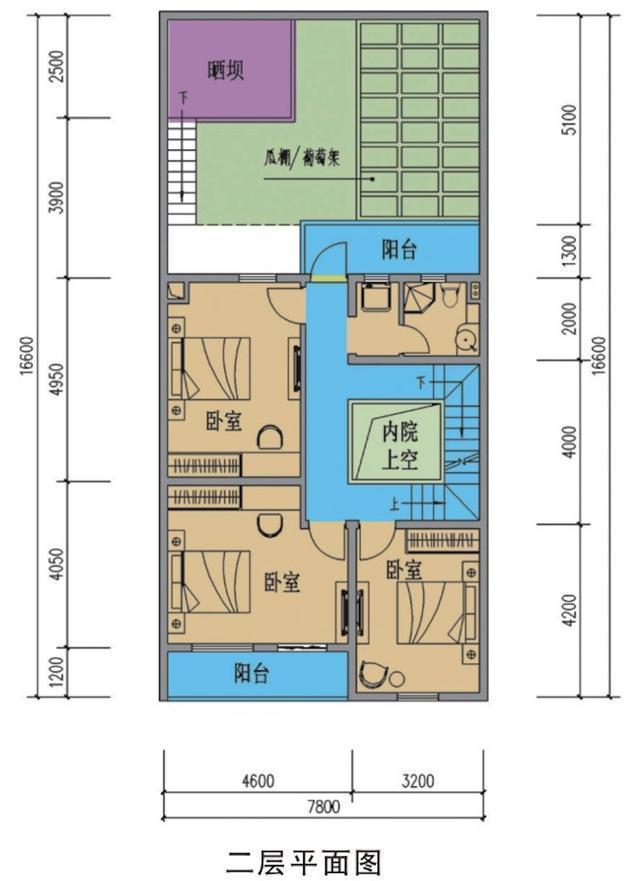 農(nóng)村聯(lián)排別墅，面寬7.8米，有禽畜有菜園！