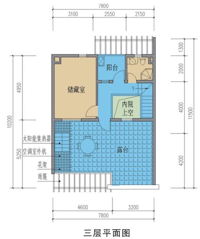 農(nóng)村聯(lián)排別墅，面寬7.8米，有禽畜有菜園！