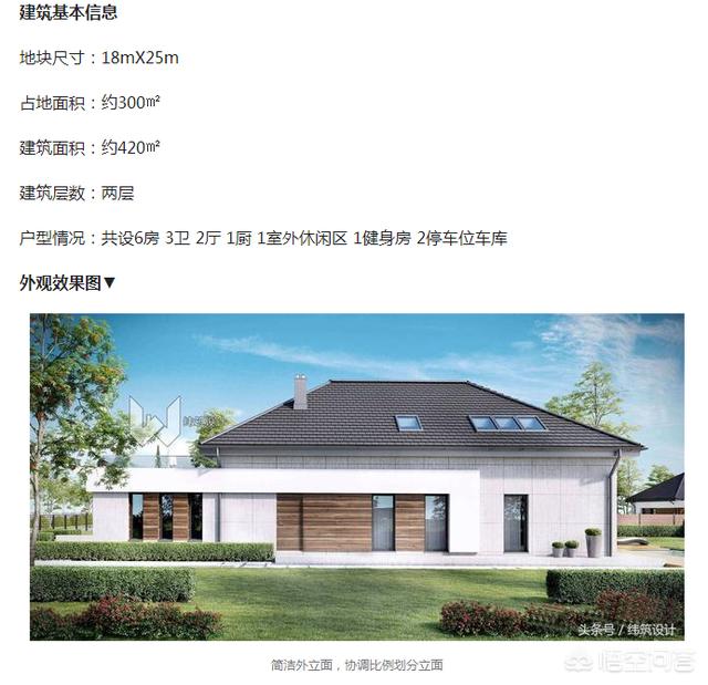 東西13米南北21米自建房怎么設(shè)計(jì)好？