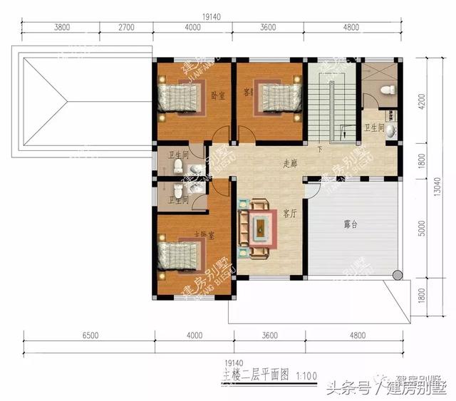 幾款中式別墅方案，傳統(tǒng)中式、新中式、現(xiàn)代中式都有