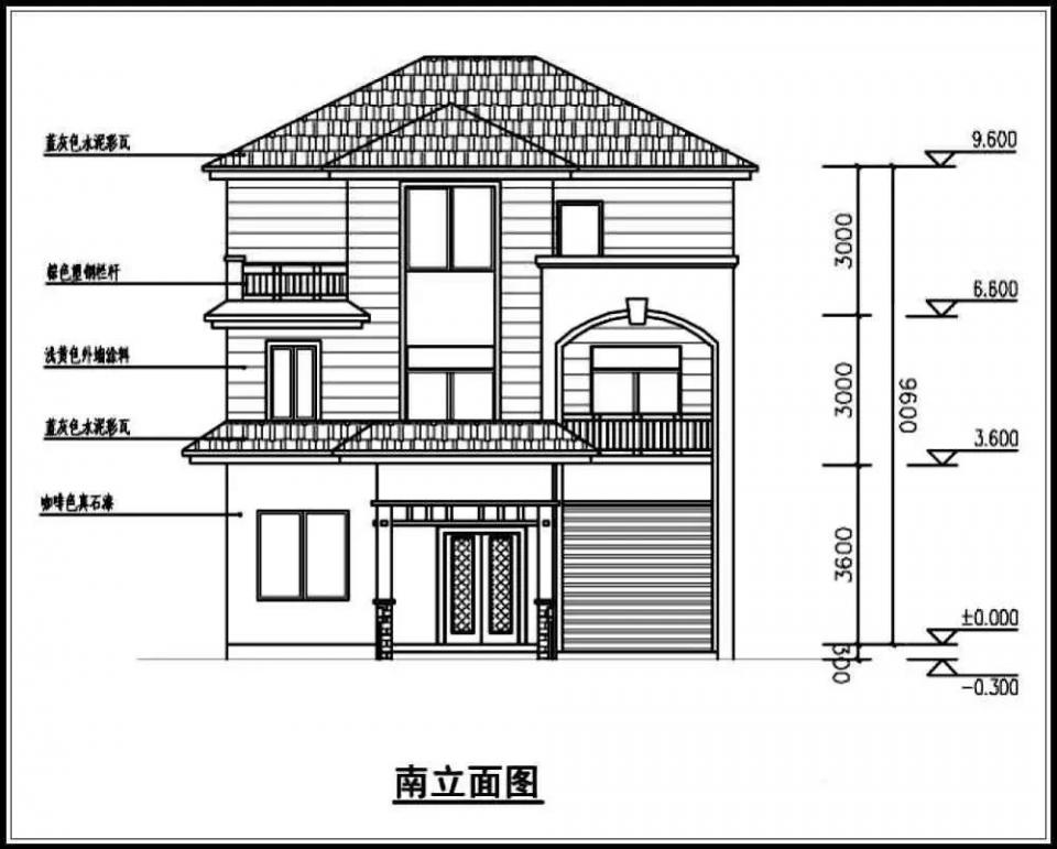10米x12米 造價(jià)25萬經(jīng)典大氣自建別墅圖紙，附各層平面布局