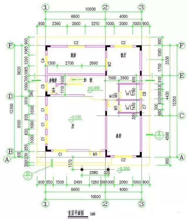 精選10套自建別墅戶型，含效果圖及平面圖