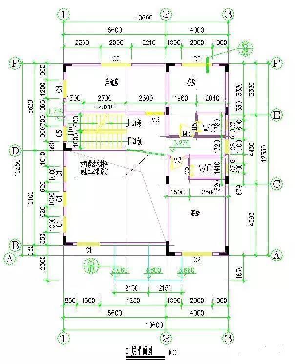精選10套自建別墅戶型，含效果圖及平面圖