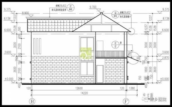 17X17米方正農(nóng)村別墅，旋轉(zhuǎn)樓梯雙車庫，秒殺城里商品房！