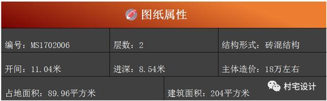 幾款造價20萬以內(nèi)的二層房屋住宅設(shè)計圖