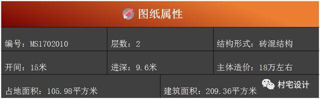 幾款造價20萬以內(nèi)的二層房屋住宅設(shè)計圖