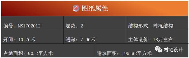 幾款造價20萬以內(nèi)的二層房屋住宅設(shè)計圖