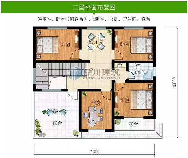 好評(píng)率超高的幾套別墅設(shè)計(jì)方案圖，看誰(shuí)還敢說(shuō)農(nóng)村建房土