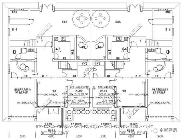 兩棟雙拼小洋樓方案圖，一個(gè)田園，一個(gè)歐式，你喜歡哪個(gè)？