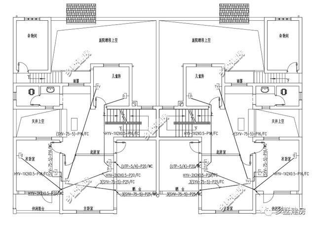 兩棟雙拼小洋樓方案圖，一個(gè)田園，一個(gè)歐式，你喜歡哪個(gè)？
