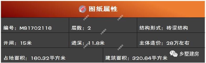 兩款經(jīng)典不過時(shí)的兩層農(nóng)村自建房方案，造價(jià)不高