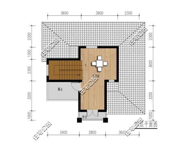 4套自建房戶型，多層多臥室，農(nóng)村兄弟姐妹多也不怕！