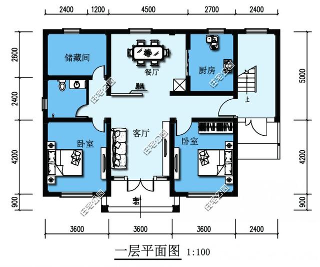 4套自建房戶型，多層多臥室，農(nóng)村兄弟姐妹多也不怕！