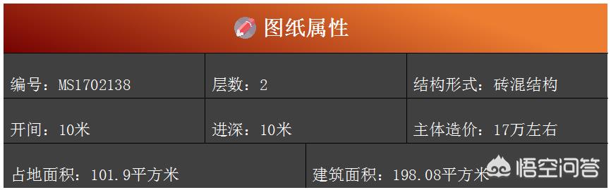面寬和進(jìn)深都是9.5米的農(nóng)村自建房如何設(shè)計(jì)圖紙？