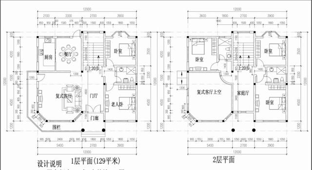 農(nóng)村別墅建的太好看了，讓鄰居情何以堪