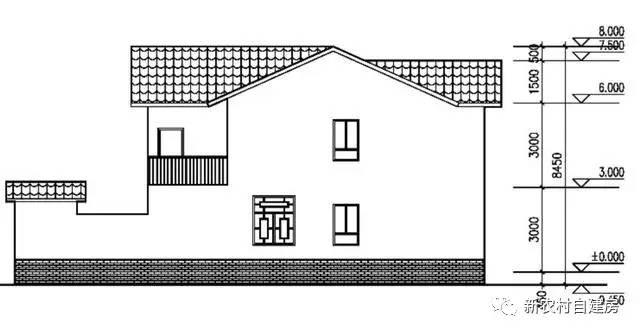 15萬兄弟合建雙拼別墅，不攀不比，這樣建房最舒適