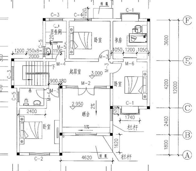 你在城市里奮斗，而你的父母呢