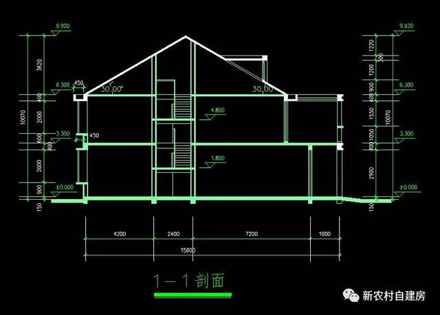 農(nóng)村2兄弟自建房，為了這個(gè)戶型，沒錢也要建