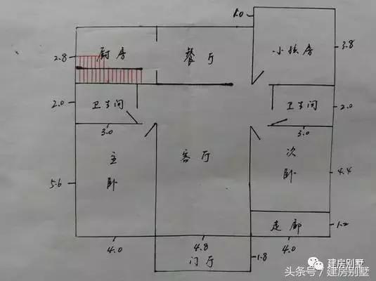 25萬(wàn)自建農(nóng)村一層豪華小別墅，城市商品房四分之一的造價(jià)