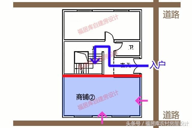 農(nóng)村自建房到底要不要弄個玄關(guān)？一個農(nóng)村自建房設(shè)計師講了實話！