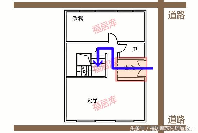 農(nóng)村自建房到底要不要弄個玄關(guān)？一個農(nóng)村自建房設(shè)計師講了實話！