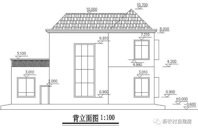 在農(nóng)村20萬(wàn)能建什么樣的房子？這樣的效果圖來(lái)一打