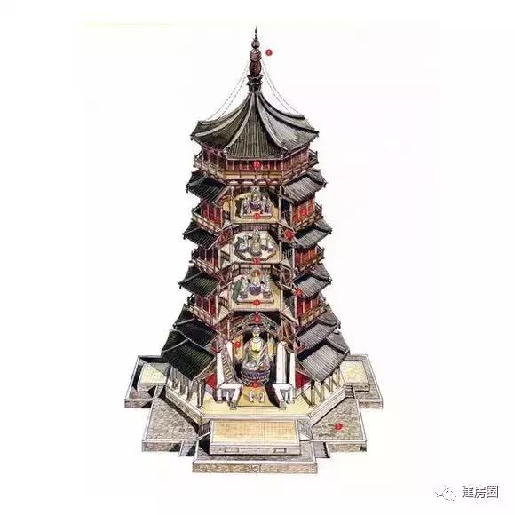 世界最美建筑看中國，中國最美建筑看傳統(tǒng)