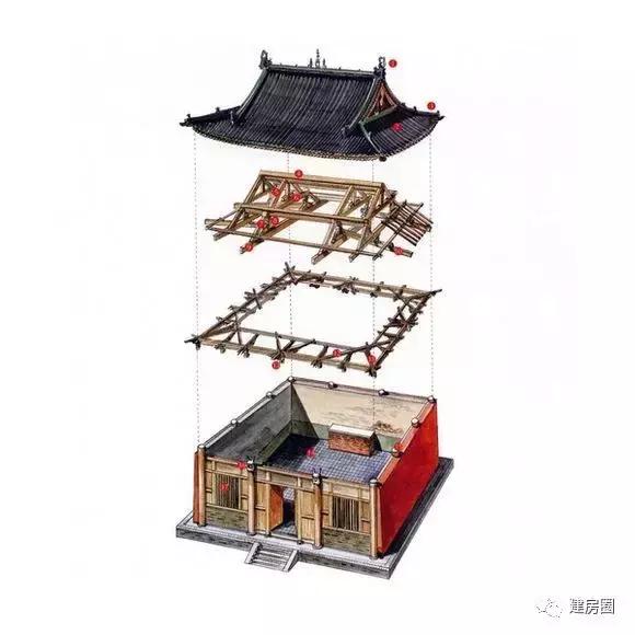 世界最美建筑看中國，中國最美建筑看傳統(tǒng)
