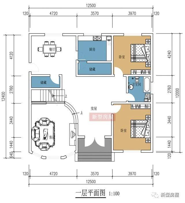 農(nóng)村自建房別墅最佳戶型圖排名前5榜，戶型4最受歡迎