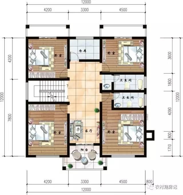 造價(jià)三十萬的農(nóng)村別墅，絕大部分自建房子都選它
