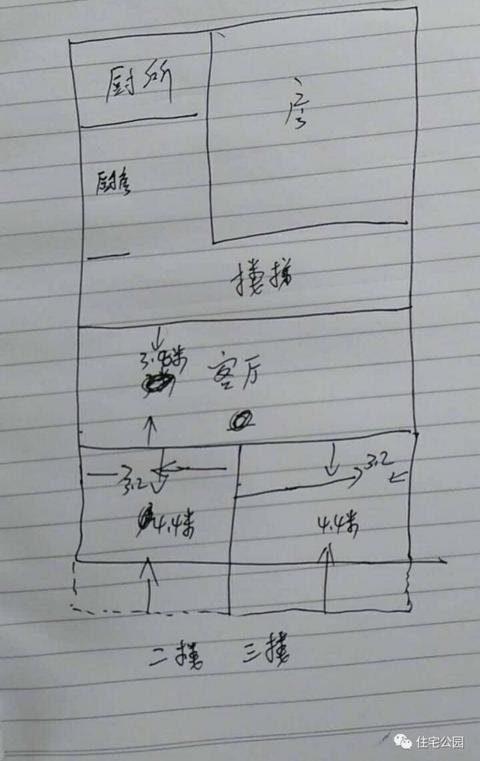 12套30萬建成農(nóng)村別墅，第3套南北適合第6套丑哭卻是首選？
