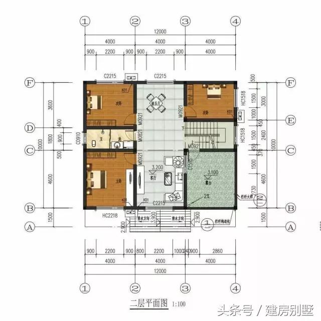 3套30萬(wàn)就能建的二層農(nóng)村別墅戶型，別再說(shuō)建不起別墅了（含平面圖）