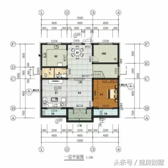 3套30萬(wàn)就能建的二層農(nóng)村別墅戶型，別再說(shuō)建不起別墅了（含平面圖）