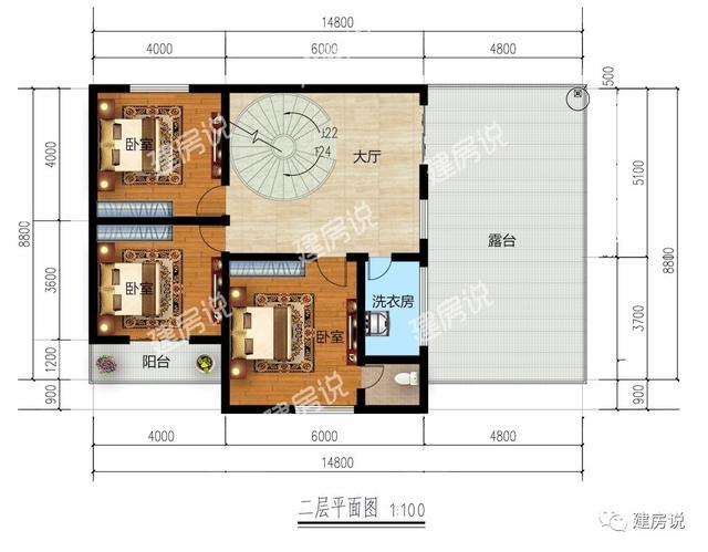 帶旋轉(zhuǎn)樓梯的二層農(nóng)村別墅，十里八鄉(xiāng)都喜歡的戶型