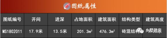 給你20萬回農(nóng)村自建房，這兩款別墅方案你選哪個？