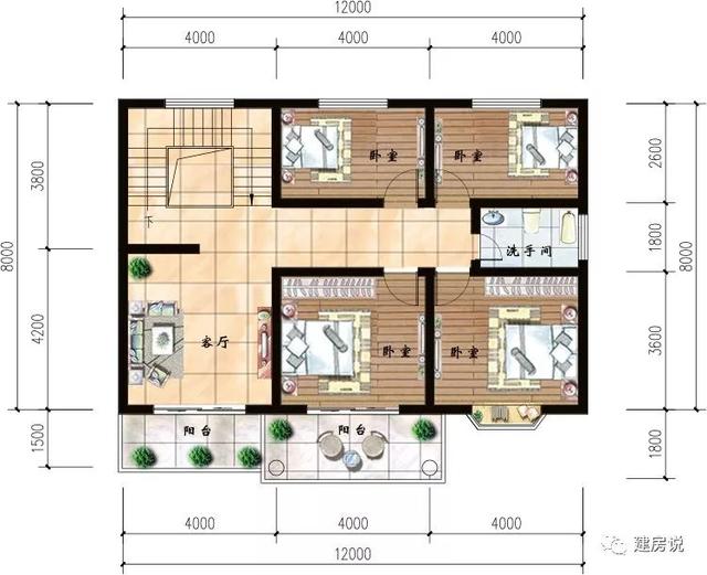 不攀比，只需20萬這幾套二層自建房圖紙隨意建
