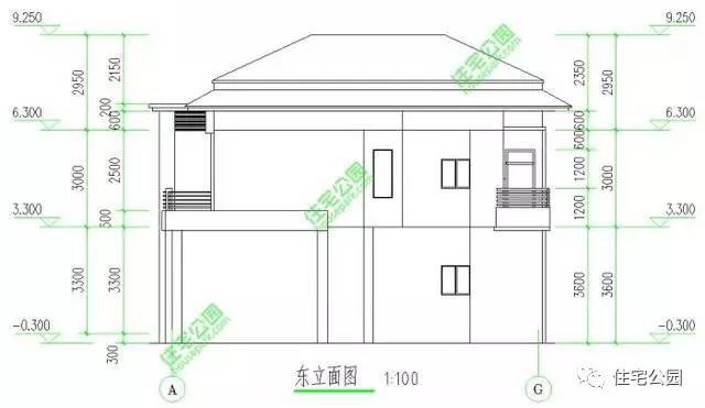 2層農村小戶型別墅，露臺車庫全都有，這樣的房子才實用！