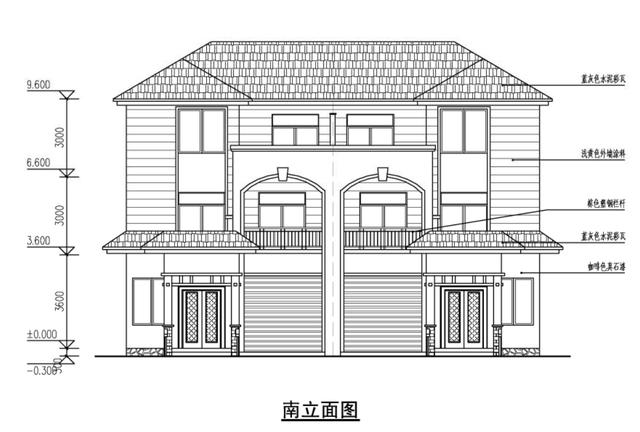 農(nóng)村兄弟別墅，車庫露臺樓梯為啥都在中間，含平面圖！