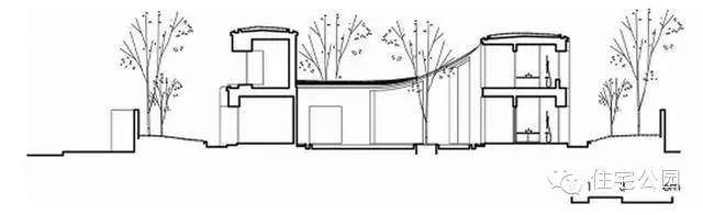 別墅 | 自建房別墅做成這樣也是絕了，滿眼的綠色！