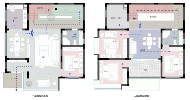 農(nóng)村現(xiàn)代別墅，屋頂帶蓄水池，簡約時尚，