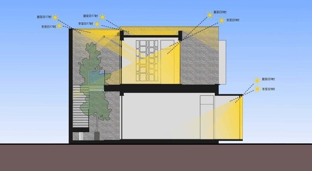 農(nóng)村現(xiàn)代別墅，屋頂帶蓄水池，簡約時尚，