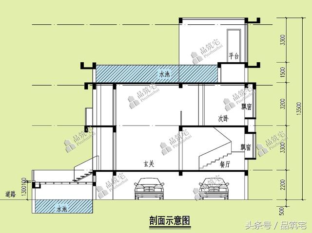 10×14米四層農(nóng)村別墅，帶魚池帶屋頂泳池！農(nóng)村土豪多??！
